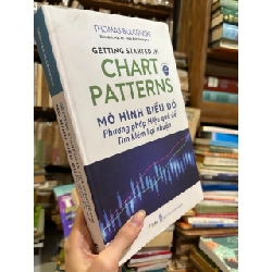 Mô hình biểu đồ - Thomas Bulkowski