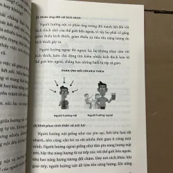 Tự tin giao tiếp  1019780