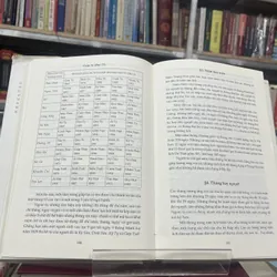 BẮC KỲ TẠP LỤC 596455