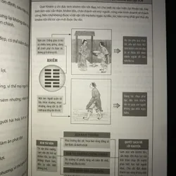 Chu dịch thần đoán - Dự đoán tài vận, lập nghiệp  703514