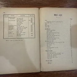 Giảng Văn lớp đệ tứ trung học - Nguyễn Quảng Xương  (o5) 974723