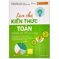 Làm Chủ Kiến Thức Toán Bằng Sơ Đồ Tư Duy Lớp 7 - Tập 1 - TS Đỗ Ngọc Miên, ThS Hoàng Thị Như Quỳnh, Hoàng Viết Thuận