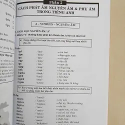 Luyện kỹ năng phát âm tiếng Anh trình độ căn bản  5.0  20 đánh giá Đã bán 71 icon help 675041