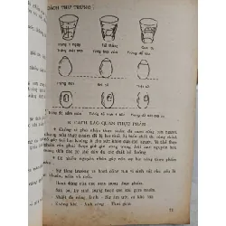 Chế biến và bảo quản thực phẩm - Triệu Thị Chơi 572895