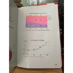 Công tác dân số- kế hoạch hoá gia đình Việt Nam 50 năm xây dựng và phát triển (1961-2011)-Bộ y tế 727999