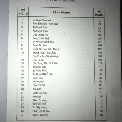 Bấm huyệt (Cách chữa & sự ích lợi) - FM. Houston, DC 1001145