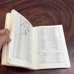 II Cờ Tướng: Đương Đầu Pháo, Đối Bình Phong Mã - Đông A Sáng - 2000 1011328