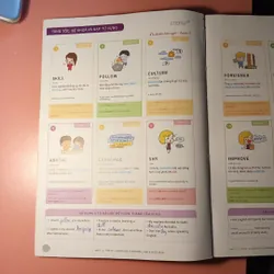 Hack não 1500 từ vựng  716282