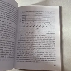 Quản lý nhà nước đối với các doanh nghiệp có vốn đầu tư nước ngoài 727923