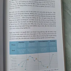 Digital Marketing - Từ Chiến Lược Đến Thực Thi 697511