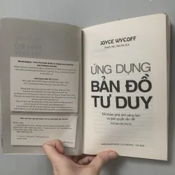 Ứng dụng bản đồ tư duy 755054