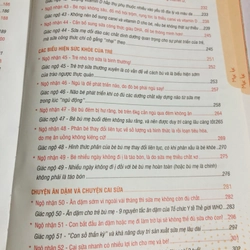 66 NGỘ NHẬN & GIÁC NGỘ VỀ NUÔI CON SỮA MẸ SAI VÀ KHÓ - ĐÚNG VÀ DỄ 539407