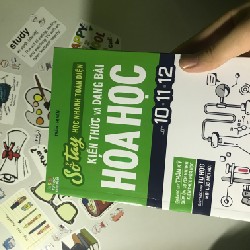 Sổ tay Hoá Học lớp 10-11-12
