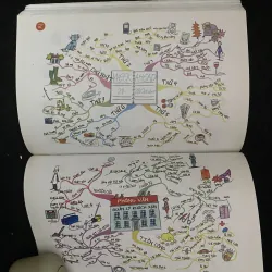 BẢN ĐỒ TƯ DUY TRONG CÔNG VIỆC- TONY BUZAN 1029097
