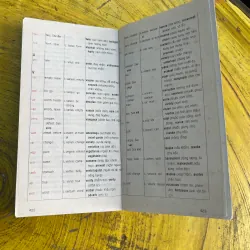 TỤC NGỮ THÀNH NGỮ NƯỚC ANH & MỞ RỘNG VỐN TỪ TIẾNG ANH 731466