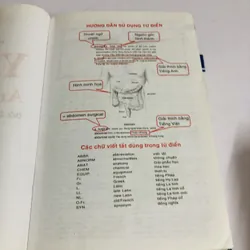 TỪ ĐIỂN Y HỌC ANH - VIỆT   604743