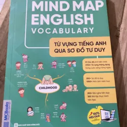 TỪ VỰNG TIẾNG ANH QUA SƠ ĐỒ TƯ DUY 