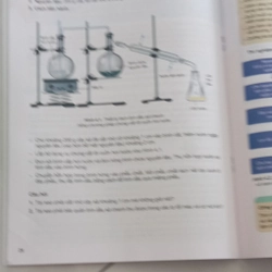 CĐHT HÓA HỌC LỚP 11 501731