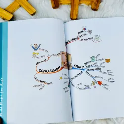 Bộ sách Mind maps for kids - Tony Buzan (3 cuốn) 732971