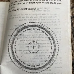 CHỌN HƯỚNG NHÀ VÀ BỐ TRÍ NỘI THẤT THEO THUẬT PHONG THỦY 1017554