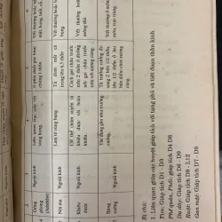 CHÂM CỨU CHỮA BỆNH - G.S_BS NGUYỄN TÀI THU 1001232