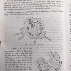 KIẾN TRÚC NHÀ HÁT 455720