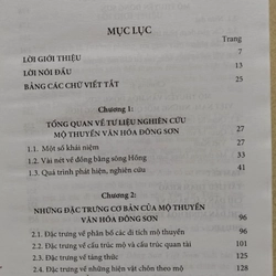Mộ thuyền Đông sơn Việt Nam 478339