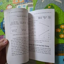 Hoạch Định Chiến Lược Marketing Hiệu Quả 1006238