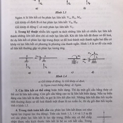 SỨC BỀN VẬT LIỆU 460519