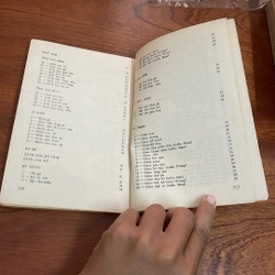 II Sách Nấu Ăn: Cách Nấu Phở, Miến, Mì, Cháo, Bún - Văn Châu - 1985 502171