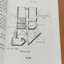 Chọn hướng nhà theo phong thuỷ vượng tài 🌊 592245