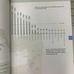 THE TEFEN MODEL- INDUSTRIAL DEVELOPMENT FOR ECONOMIC INDEPENDENCE 600541