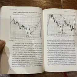 Tuyệt Kỹ giao dịch bằng đồ thị nến Nhật  (7) 600614