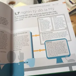 Hiểu Hết Về Tiền -  1009816