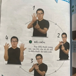 NHẬP MÔN BÍ QUYẾT ẢO THUẬT 534058