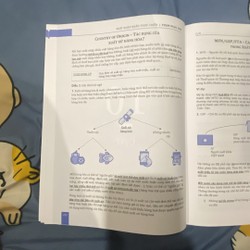 Xuất nhập khẩu thực chiến-Phạm Ngọc Anh- Còn mới 90% 73307