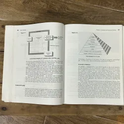 Essentials of Management - Harold Koontz & Heinz Weihrich 749002