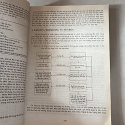 Quản trị bán hàng - James M. Comer 727769