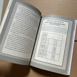 Tip 2 công sở - Khả năng tán gẫu 957061