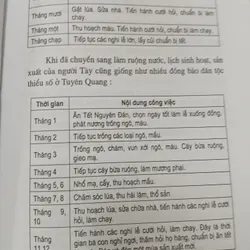 VĂN HÓA PHI VẬT THỂ CỦA CÁC DÂN TỘC Ở VÙNG LÒNG HỒ THỦY ĐIỆN TUYÊN QUANG 721123