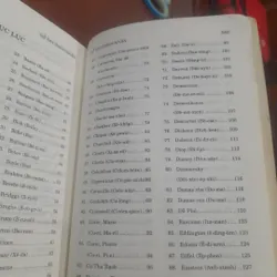 Sổ tay DANH NHÂN THẾ GIỚI 674864