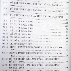 Giới Thiệu Đề Thi Tuyển Sinh Đại học & Cao Đẳng Môn Vật Lí (Từ Năm 2002 Đến Năm 2006) 7868