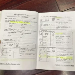 Ngữ pháp tiếng anh căn bản basic emglish grammar in use - the windy  1034689