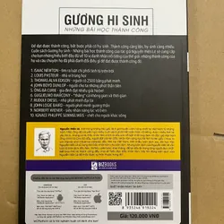 Gương Hi Sinh 569123