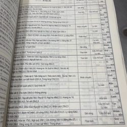 Bàn Về Lịch Vạn Niên - Tân Việt - Thiều Phong .61 318637