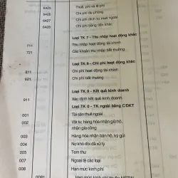 PGS. PTS: NGÔ THẾ CHI - KẾ TOÁN CHI PHÍ GIA THÀNH VÀ KẾT QUẢ KINH DOANH, khổ lớn 210 tr.  996425