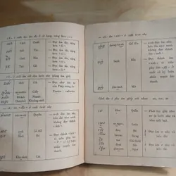 Từ Điển KHƠME - VIỆT (Bộ 2 Tập) - Hoàng Học 558283