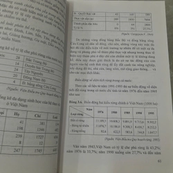 DU LỊCH SINH THÁI - LÊ HUY BÁ, THÁI VŨ BÌNH, VÕ ĐÌNH LONG 533276