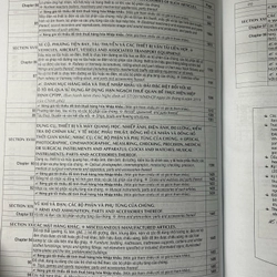 Thuế TAX 2021-Biểu Thuế Xuất Khẩu-Nhập Khẩu Và Thuế GTGT Hàng Nhập Khẩu Song Ngữ Anh-Việt 466550