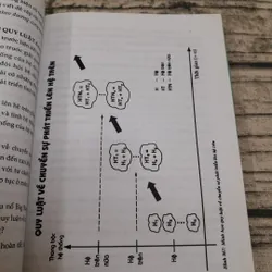 Sách Sáng tạo và Đổi mới- tập Các quy luật Phát triển hệ thống. GS Tiến sỹ Phan Dũng 704355